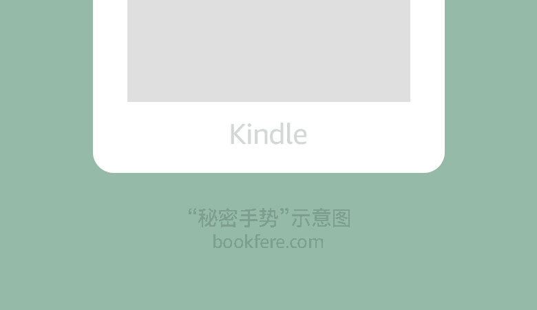 https://bookfere.com/wp-content/uploads/2022/04/kindle-jailbreak-secret-gesture.gif